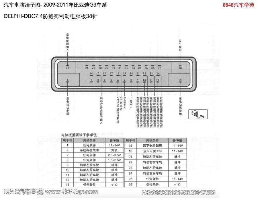 2009-2011年比亚迪G3车系-DELPHI-DBC7.4防抱死制动电脑板38针